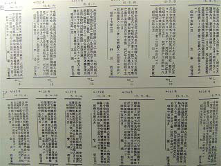 Sorok Do Sanatorium opened 1933 and admitted 6000 people from all over Chosen