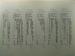 The expansion of Sorok Do should have prevented the loss of life of vagrant leprosy-affected people, but the deaths continued
