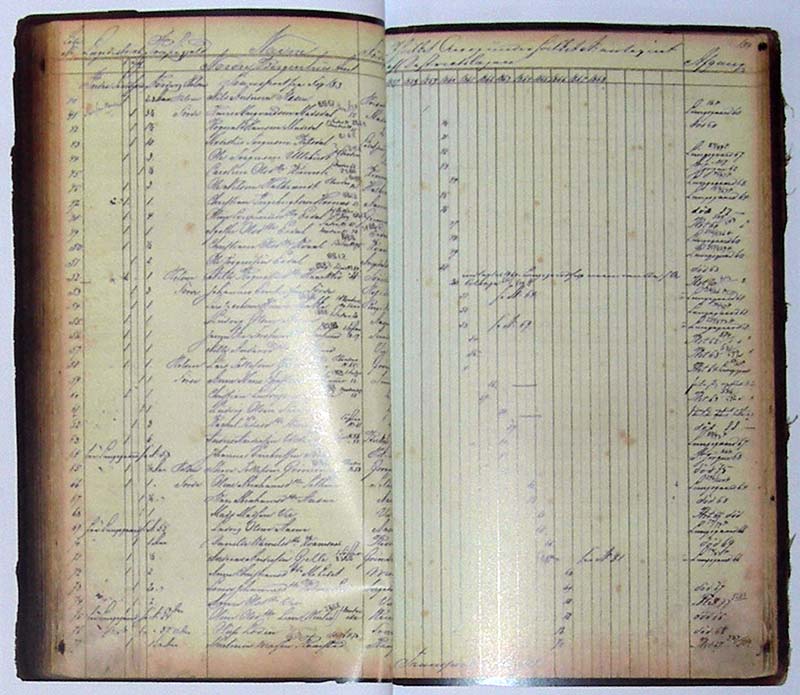 Register of leprosy patients from Nordre Bergenhus Amt (1856-1868)